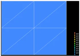 Table 4  The results obtained from excel program 