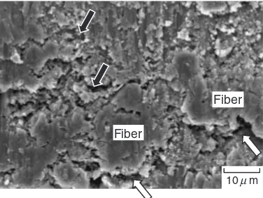 Fig. 9SEM micrographs of machined surfaces of AC4A alloy and composites (� ¼ 50 m/min).