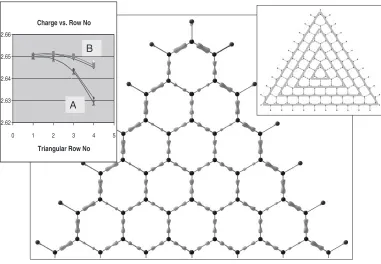 Fig. 8An isometric surface for the total charge density of the molecule 10-zigzag triangulene