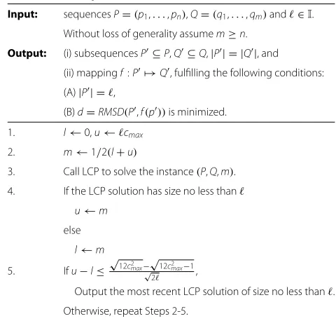 Table 3 Employing an algorithm for the LCP problem to
