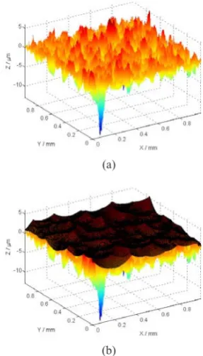 Fig. 9. Merged contact point set and final boundary alpha  shape facets of the whole surface 