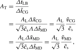 Figure 6 shows the ﬂow chart of the numerical computa-
