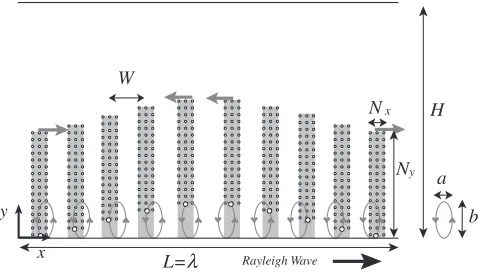 Figure 11 shows the velocity and vorticity distributions at