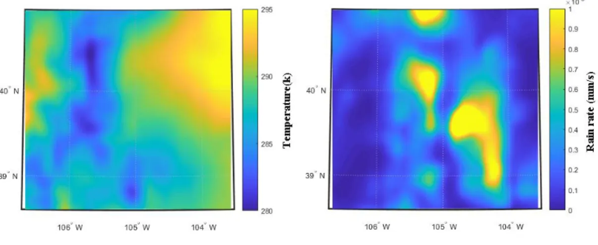 Figure  ‎ 2-3: Temperature and rainfall inputs obtained from the NLDAS dataset and 