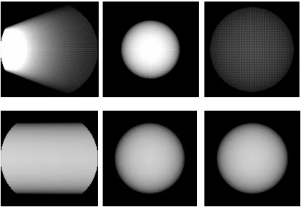 FIGURE 4.3: Reconstruction of a solid sphere (diameter=0.75n) after one correction at ϕ=0˚