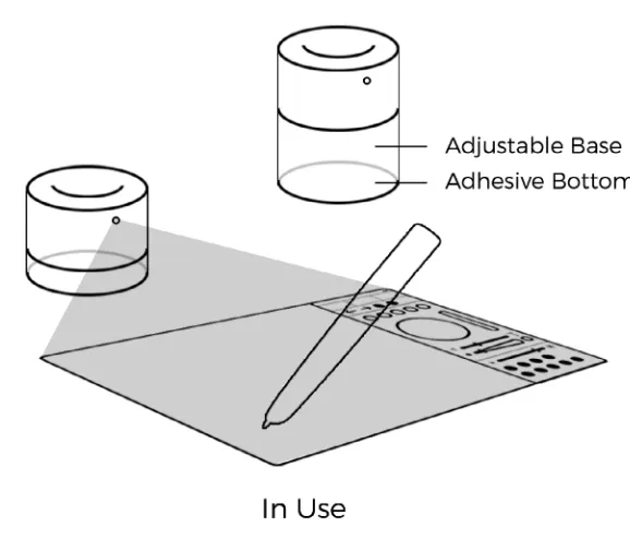 Figure 2: Ideation of Integrated Projector