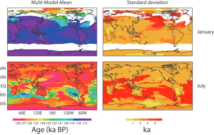 Fig. 5. MMM (left) and STDEV (right) of the timing of maximum warmth (MWT) for January and July based on the individual simulationsas shown in Fig