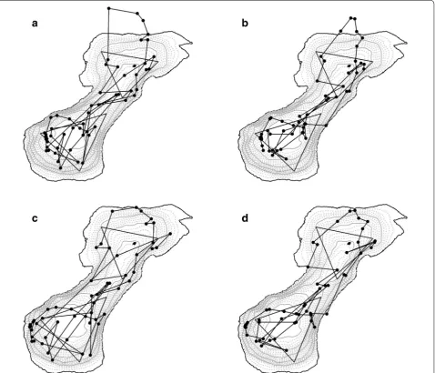 Fig. 6 A comparison of raw data three corrections applied to acoustic positioning telemetry data of a free-ranging lake trout (Salvelinus namaycush) in Lake 375 at the Experimental Lakes Area, monitored by two RAPT systems (see Fig