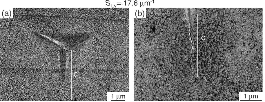 Fig. 6Loading-unloading curves obtained during the indentation testsused for indentation toughness measurements.
