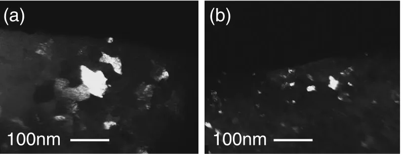 Fig. 7Dark ﬁeld image of the ﬁlms that prepared under diﬀerent pulse widths (a) dark Field image of the ﬁlm with pulse width of 576 ns(D-2) (b) dark Field image of the ﬁlm with pulse width of 1056 ns (D-5).