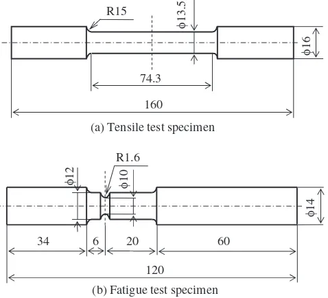 Fig. 2Cycle of brake-type friction welding process.