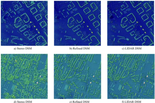 Figure 2. Examples of the generated DSM with refined 3D buildings shapes.