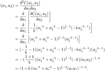 Figure 4.2: 4000 simulated points from Clayton copula with (a)δ = 0.5, (b)δ = 2,(c)δ = 100.