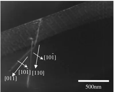 Fig. 4TEM images of the GB at (a) 1 mm from the seed, there is a network of GB dislocations with Burgers vector of a=10½130��,a=10½125��, and a=10½21�5��