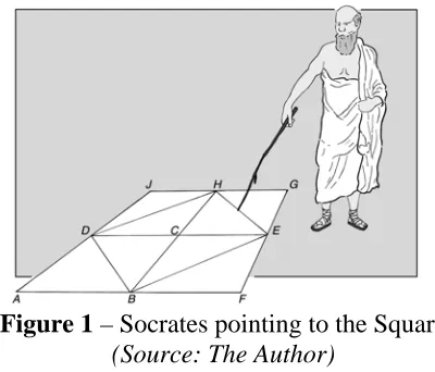 Figure 1  – Socrates pointing to the Square (Source: The Author) 