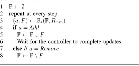 Fig. 3: The LFA game: the source’s procedure.