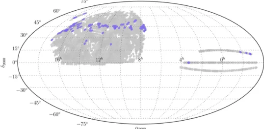 Figure 1. In gray are shown the locations in equatorial coordinates of all possible plates with MaNGA galaxies, each containing 17 galaxy targets
