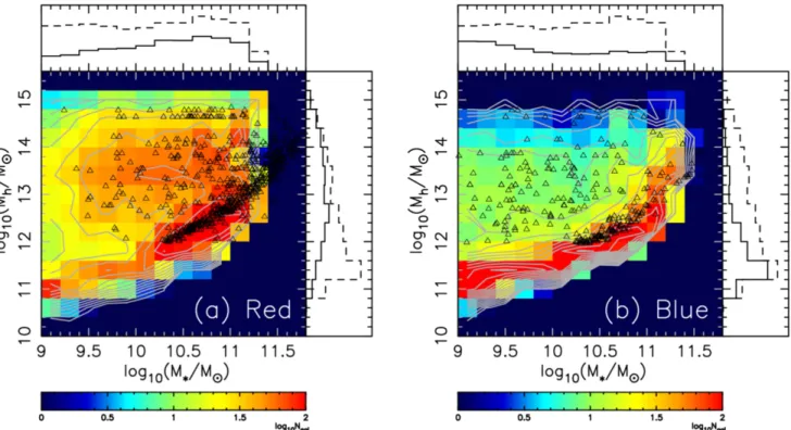 Figure 5. Location of MaNGA galaxies (black triangles) in this data release area in the plane of stellar mass (M*, x-axis) vs
