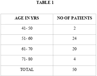 TABLE 1 AGE IN YRS 