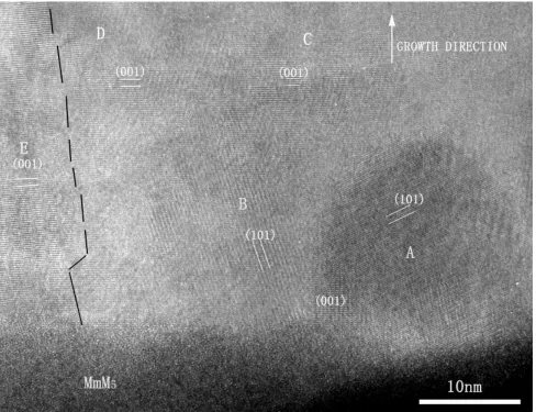 Fig. 4.HREM image of the Mg layer in the region near the underlying MmM5 layer showingnanocrystalline and columnar regions.
