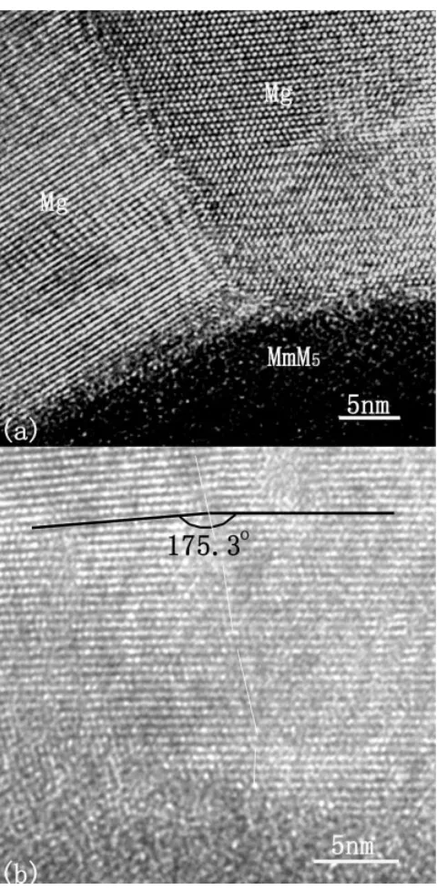 Fig. 6.a:an angle ofangle of Two columnar crystallites with their (001) planes at an �20°