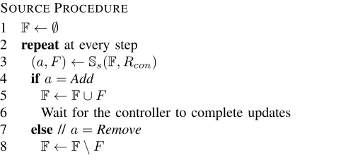 Fig. 3: The LFA game: the source’s procedure.