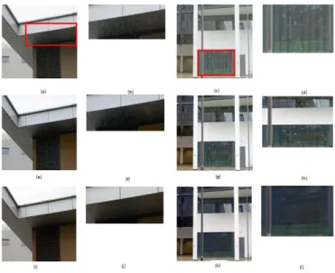 Fig. 3. Type II distortion for different camera setting as shown in Figure 3(a) to (d), and their rain removal results by the ID-CGAN and CycleGAN were shown in Figure 3(e) to (h) and 3(i) to (l) respectively.