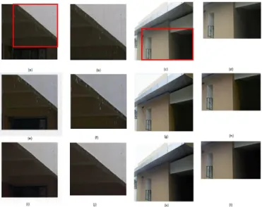 Fig. 5. Type IV distortion for rain velocity reduction and splashing at obstructing structures as shown in Figure 5(a) to (d), and their rain removal results by the  ID-CGAN and CycleGAN were shown in Figure 5(e) to (h) and 5(i) to (l) respectively.