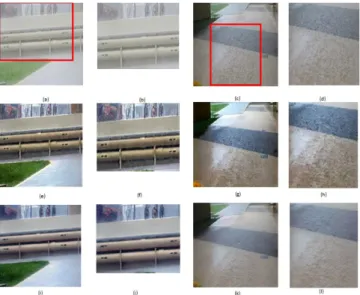 Fig. 6. Type V distortion for splashing and accumulation of rain water on ground surface as shown in Figure 6(a) to (d), and their rain removal results by the ID-CGAN and CycleGAN were shown in Figure 6(e) to (h) and Figure 6(i) to (l) respectively.