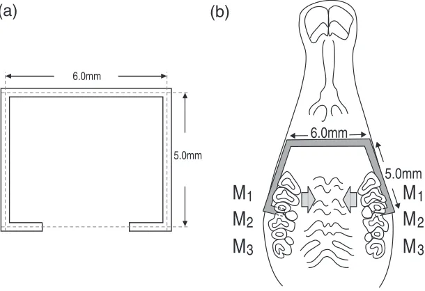 Fig. 3Cyclic loading-unloading stress-strain curve of Ti-24 mol%Nb-3 mol%Al alloy wire with a diameter of 0.3 mm tested at room temperaturewith a constant strain increment of 1% per cycle.