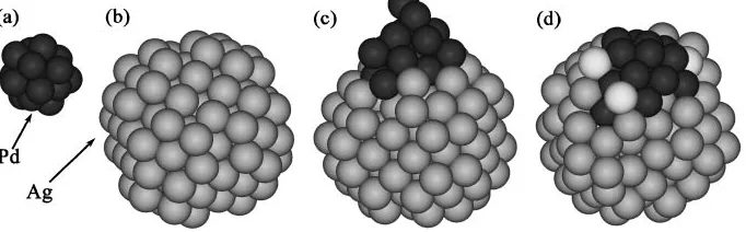 Fig. 2Overall structure of the clusters before and after coalescence. (a) 16-Pd cluster before coalescence, (b) 135-Ag cluster beforecoalescence, (c) Ag-Pd cluster simulated at 1.5 ps after collision and (d) Ag-Pd cluster simulated at 7.5 ps after collisio