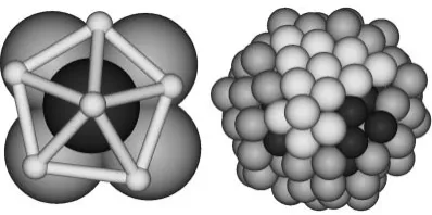 Fig. 5Five-folded Ihp package formed on the surface of the cluster. Theconﬁguration at the left shows a Pd atom embedded just beneath the Ihpsimulated at 38 ps, and the conﬁguration at the right shows extended armsforming an (111) plane (atoms colored whit