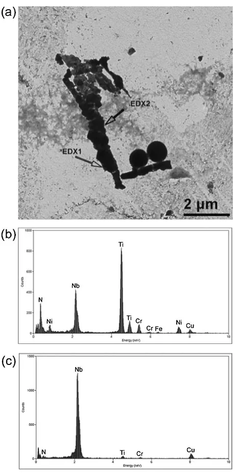 Fig. 9Analysis of Ti-Nb phases in the I-82 cap region: (a) bright ﬁeldimage, (b) EDX1, and (c) EDX2.
