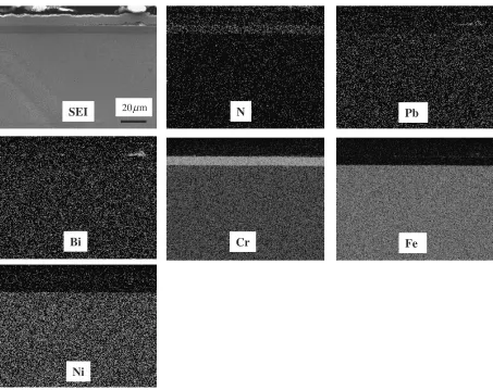 Fig. 3Line analysis of the cross section of CrN-coated F82H after corrosion test at 450�C.