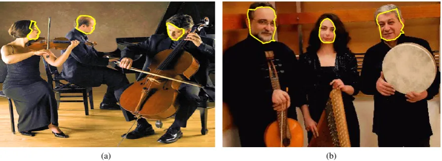 Figure 2: Our system’s performance in the case of multiple face detection in images with (a) mixed proﬁle and frontal views;(b) variate elliptical foregrounds.