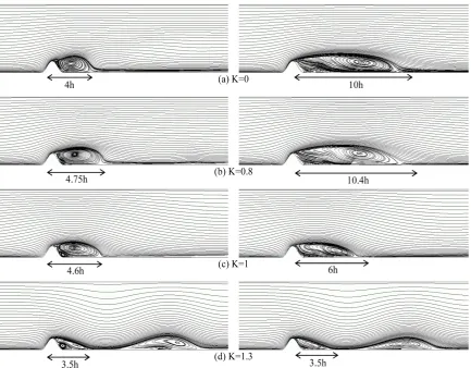 Figure 10 and Figure 11.  