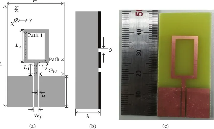 Figure 1-14: Loop Antenna designed on silicon [32]. 