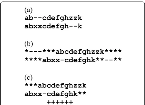 Figure 2 Determination of the quality of alignment ofsequences with consoles. (a) Reference alignment of sequencecores