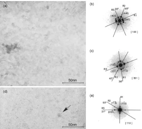 Fig. 5Temperature dependent of diﬀusivity of Zr in the Zr55Cu30Ni5Al10metallic glass. MA and QR are a mechanical alloying sample and quenchribbon sample for 0.17 K/s.