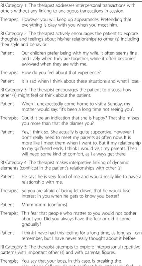 Table 3 Examples of Relational Interventions (RI)a