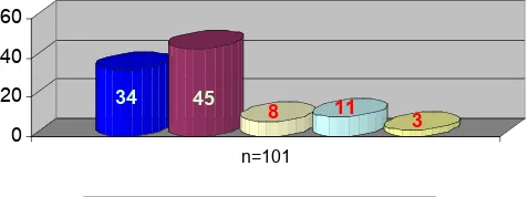 Figure 4: This shows a multimedia element linked within the HTML study materials provided on the ECO2000 CD 