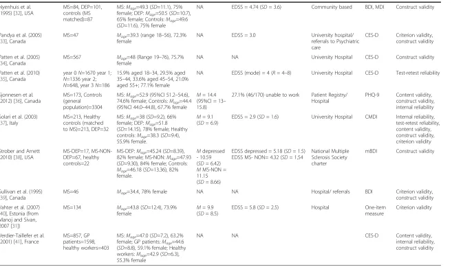 Table 7 Study Characteristics (Continued)