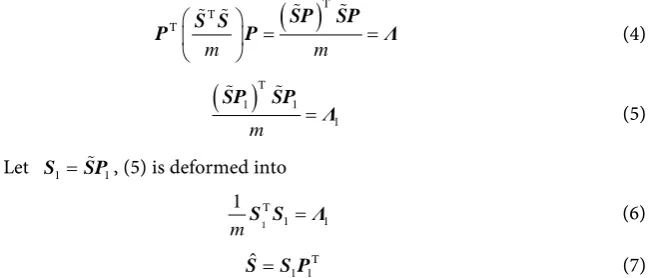 Figure 1. Data matrix X. 