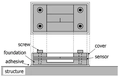Fig. 1The schematic image of smart stress memory patch.