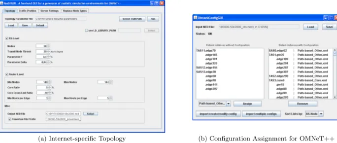 Figure 5: ReaSE Configuration GUI (a) and Configuration GUI for Distack detection instances (b)