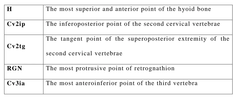 TABLE 2: 