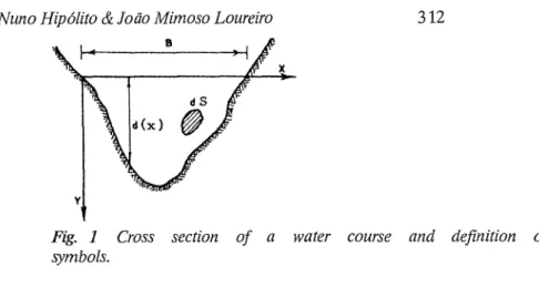 Fig. 1 Cross section of a water course and definition of  symbols. 