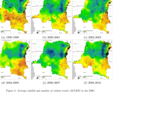 Figure 5: Average rainfall and number of violent events (ACLED) in the DRC.