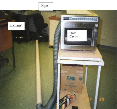 Figure 6.6: The modified oven and its peripherals (Ku, H S 2002b). 
