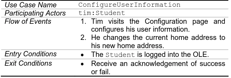 Figure 3.2: The use case model of the Configuration subsystem (UML)  